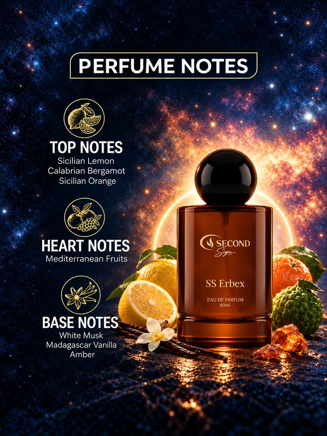 Second Sign Perfumes SS Erbex Eau De Parfum For Men & Women
